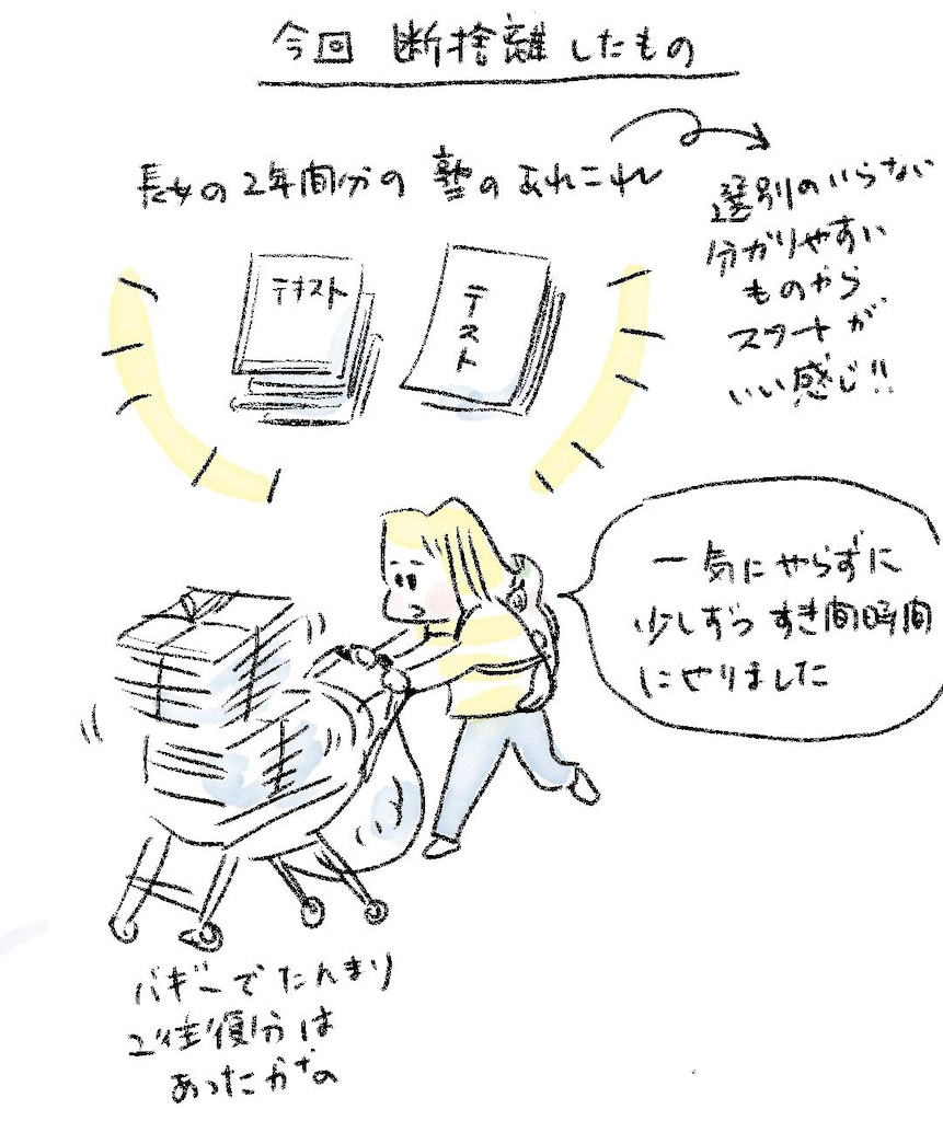 ゆる断捨離のススメ】まずは机の上だけ捨ててみたら…スッキリ